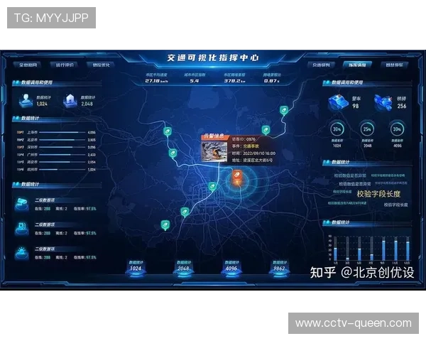 服务体系依托智能调度中枢 显著提升多赛事并行运营效率