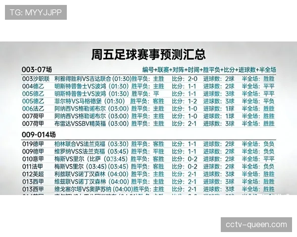 财经短讯：多家足球数据分析公司获得新融资，市场看好竞技表现分析赛道
